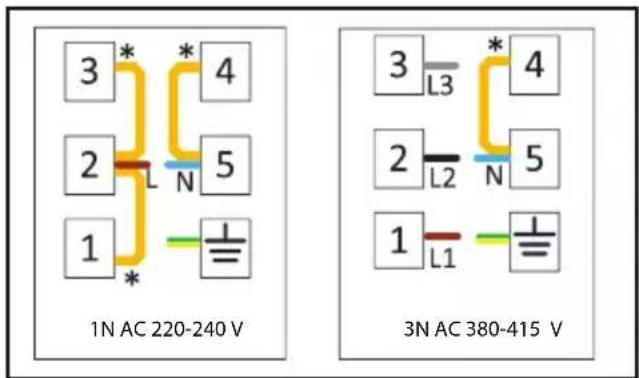 BEKO BBUC1132T0X - If the product is produced without cable: - 1