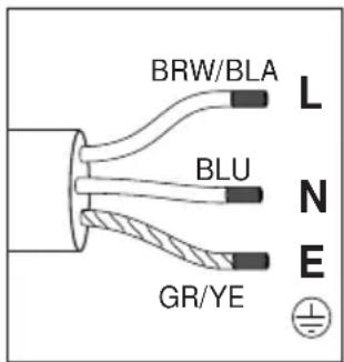 BEKO BBUC1132T0X - Removing the appliances - 1
