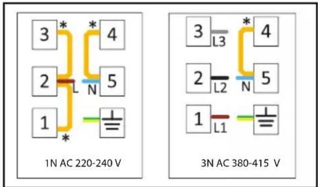 BEKO BBUC1132T0X - Hvis produktet er produsert uten kabel: - 1