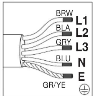 BEKO BBUC1132T0X - Removing the appliances - 4