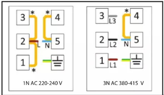 BEKO BBUC1132T0X - Αν το προϊόν έχει παραχθεί χωρίς καλώδιο: - 1