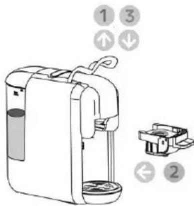 Efbe-Schott SC MCM 5000 - La preparación del café: - 1