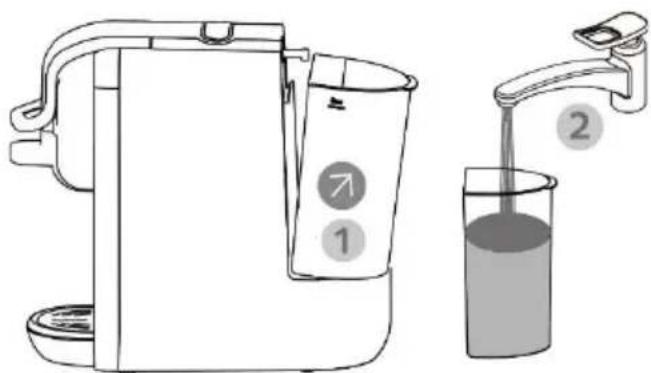 Efbe-Schott SC MCM 5000 - Llenar el depósito con agua fresca: - 1