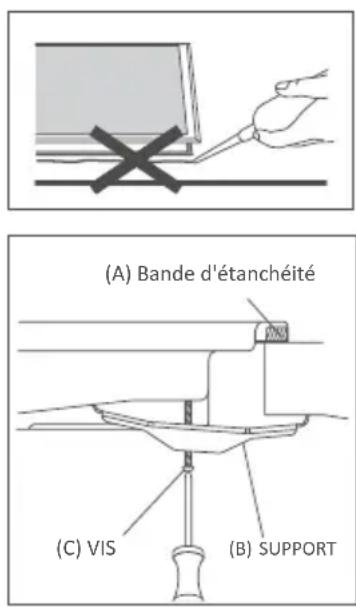 SIGNATURE STG3VN - Avertissements - 3