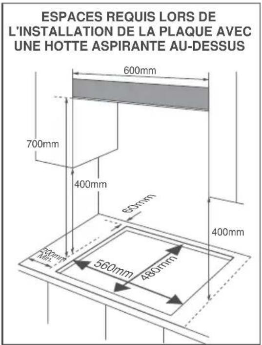 SIGNATURE STG3VN - Avertissements - 1