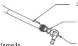 SIGNATURE STG4VNW - Connexion au gaz - 3