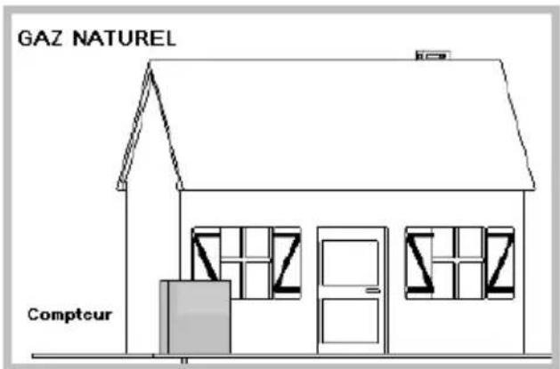 SIGNATURE STG4VNW - GAZ DISTRIBUÉ PAR CANALISATION (GAZ NATUREL) - 1