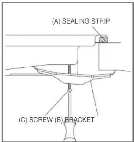 AYA ATG4W - Installation of the appliance - 5