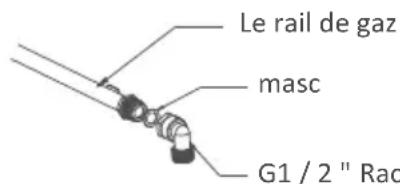 AYA ATG4W - Connexion au gaz - 2