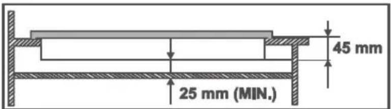 AYA ATG4W - Avertissements - 2
