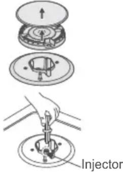 AYA ATG4W - Change the injector of the burners. - 1