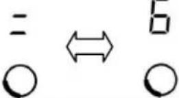 BRANDT BPV6423B - Utilisation de la fonction Double zone (Seulement pour BPV6421B/BPV6423B) - 5