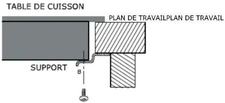 BRANDT BPV6423B - Avant d'installer les supports de fixation - 3