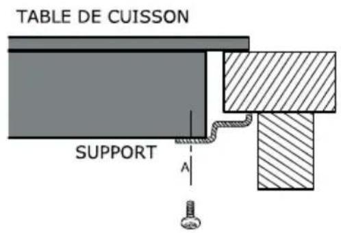 BRANDT BPV6423B - Avant d'installer les supports de fixation - 2
