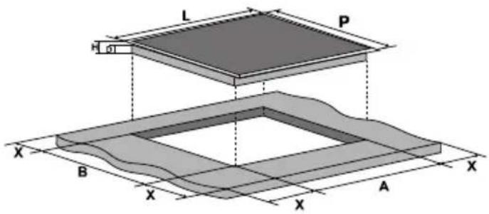 BRANDT BPV6423B - Sélection de l'équipement d'installation - 1