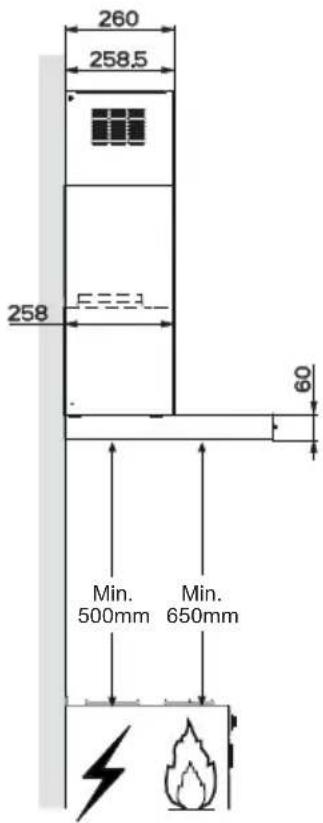 FALCON FHDSF1100BL - 3