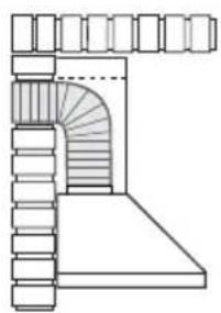 FALCON FHDSF1100BL - Versione aspirante - Consigli e suggerimenti - 1