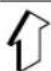 BOSCH GlassVAC Solo Plus - Symbol Betekenis - 2
