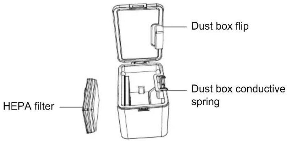 ARTHUR MARTIN AMPAR15 - Dust box - 1