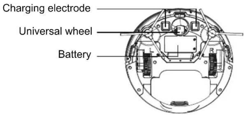 ARTHUR MARTIN AMPAR15 - Rear of the main unit - 2