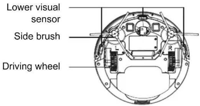 ARTHUR MARTIN AMPAR15 - Rear of the main unit - 1