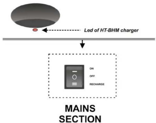 DB Technologies BHype Mobile BT - ACHTUNG! - 2