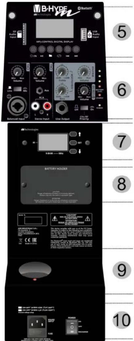 DB Technologies BHype Mobile BT - OVERVIEW OF THE EQUIPMENT - 1