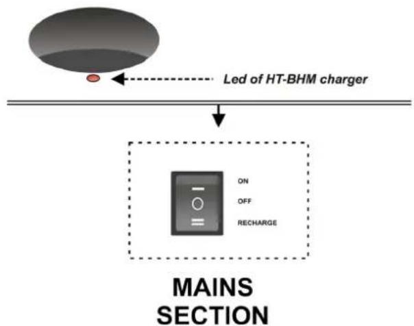 DB Technologies BHype Mobile BT - ATTENTION! - 2