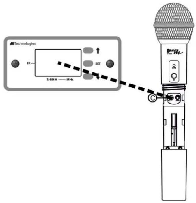 DB Technologies BHype Mobile BT - SYNCHRONISIERUNG DES SENDERS - 1