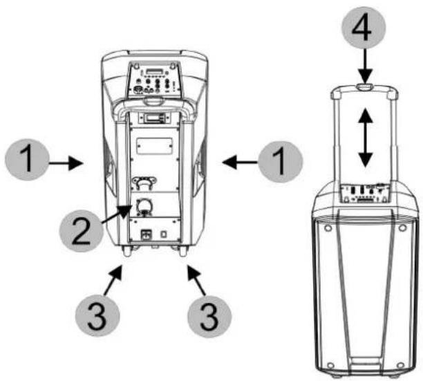 DB Technologies BHype Mobile BT - MECHANICS - 1