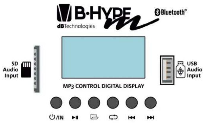 DB Technologies BHype Mobile BT - SCHNITTSTELLE DES MEDIAPLAYERS - 1