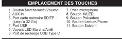 LEXIBOOK BTP585Z - 1