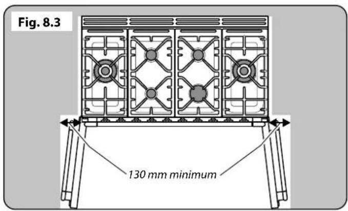 FALCON ELS110DFSB - INSTALLATION - 3