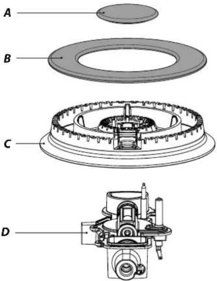 FALCON ELS110DFSB - Nettoyer votre cuisinière - 2