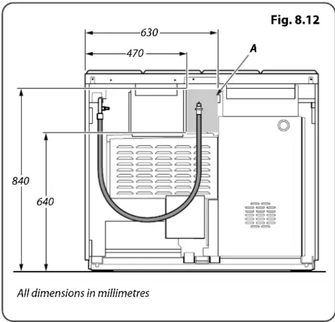 FALCON ELS110DFSB - Essai de Pression - 2