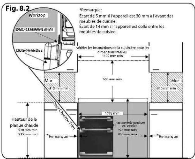 FALCON ELS110DFSB - INSTALLATION - 2