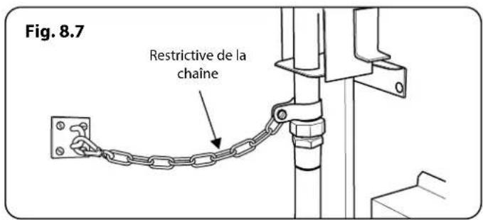 FALCON ELS110DFSB - Mise à Niveau - 2