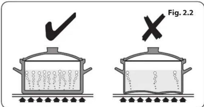 FALCON INF110EIMG - La Table de Cuisson - 1