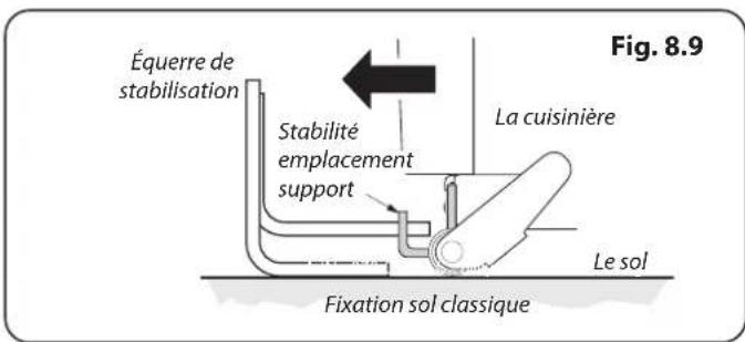FALCON INF110EIMG - Mise à Niveau - 3