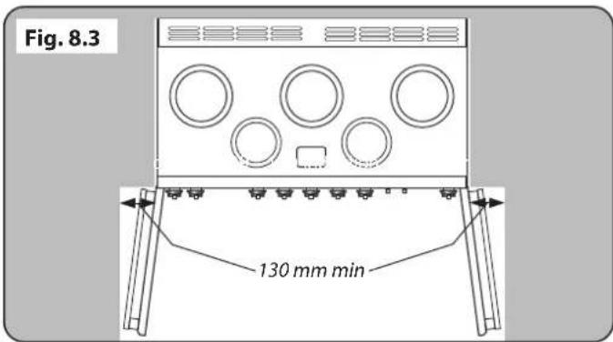 FALCON INF110EIMG - INSTALLATION - 3