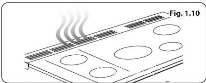 FALCON INF110EIMG - Grilles de Four (selon le modèle) - 2
