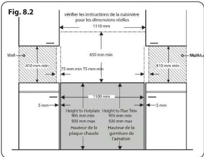 FALCON INF110EIMG - INSTALLATION - 2