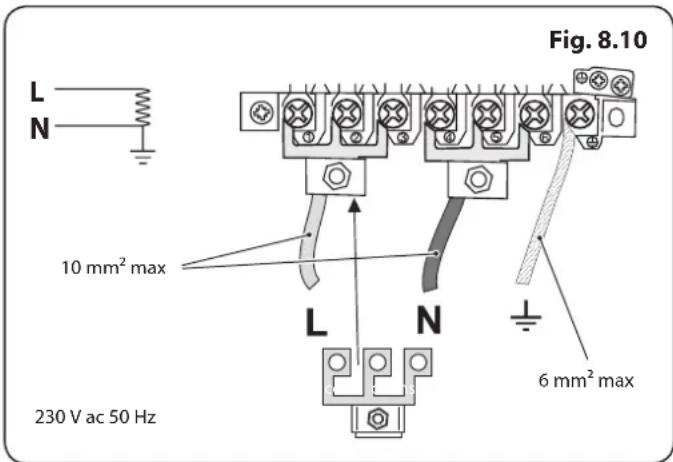 FALCON PROP90FXEIGB - EN CAS DE DOUTE, CONSULTEZ UN ELECTRICIEN QUALIFIE. - 1