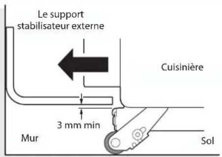 FALCON PROP90FXEIGB - Mise à Niveau - 4