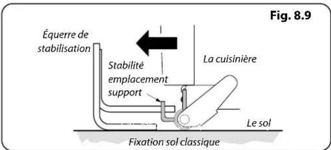 FALCON NEX110SOEICB - Mise à Niveau - 3