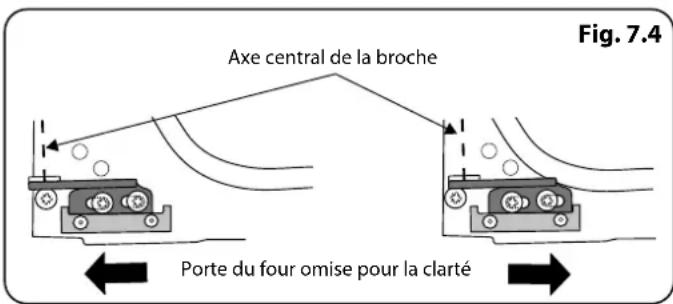 FALCON NEX110SOEICB - Français - 2