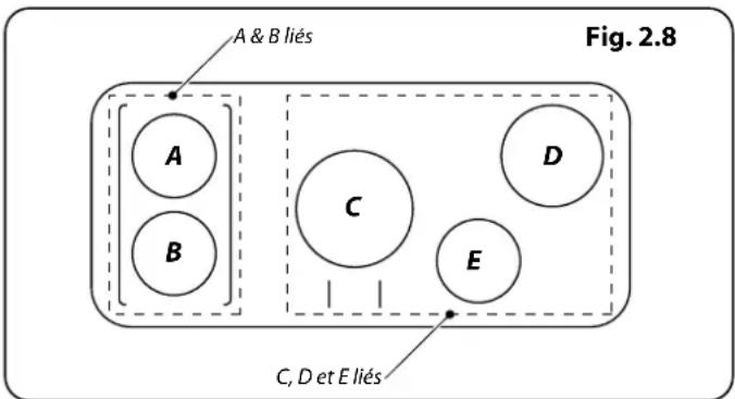 FALCON NEX110SOEICB - Zones de partage de puissance (Fig. 2.8) - 3