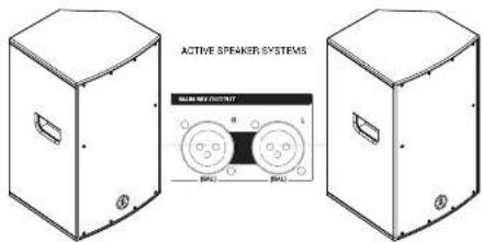 ANT Antmix 16FX USB - FIG.B | MAIN MIX OUT - 1