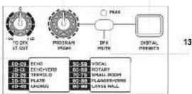 ANT Antmix 16FX USB - 12 11 - 1