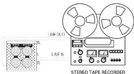 ANT Antmix 16FX USB - - 2TK IN / 2TK OUT - 1